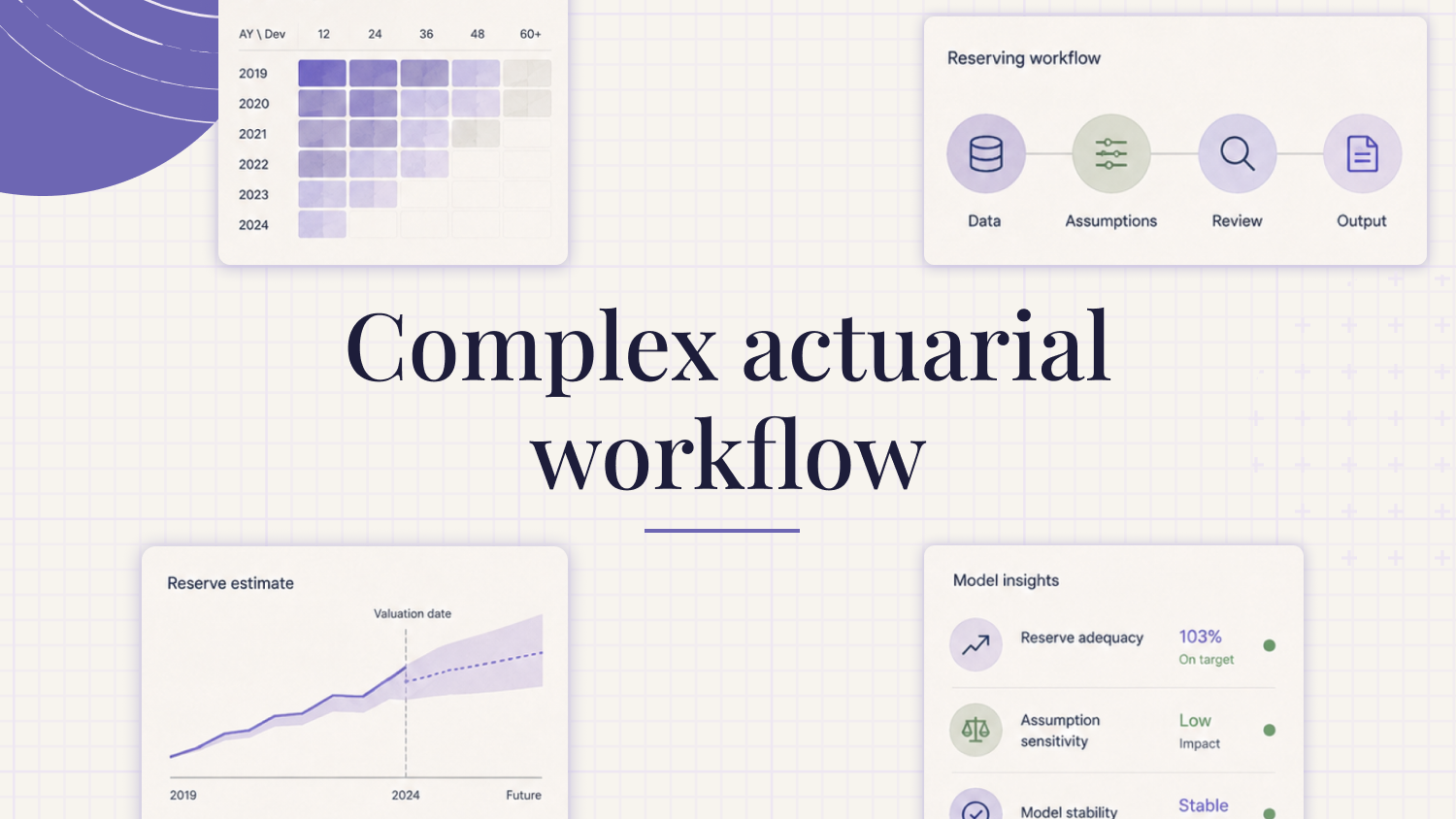 Image with the text "Complex actuarial workflow"