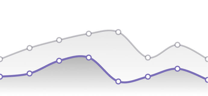 Representation of a line chart